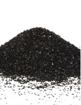 Activated Carbon Sourcing and Procurement Report by Top Spending Regions and Market Price Trends - Forecast and Analysis 2023-2027