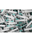 Disposable Syringes Sourcing and Procurement Report by Top Spending Regions and Market Analysis - Size and Forecast 2024-2028