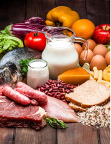 Dietary Fibers Sourcing and Procurement Report by Top Spending Regions and Market Price Trends - Forecast and Analysis 2022-2026