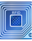 RFID Sourcing and Procurement Report by Top Spending Regions and Market Price Trends - Forecast and Analysis 2021-2025
