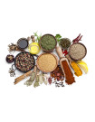Spices Sourcing and Procurement Report by Top Spending Regions and Market Analysis - Size and Forecast 2024-2028