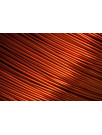 Copper Sourcing and Procurement Report by Top Spending Regions and Market Analysis - Size and Forecast 2024-2028
