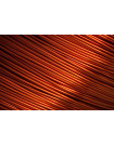 Copper Sourcing and Procurement Report by Top Spending Regions and Market Analysis - Size and Forecast 2024-2028