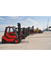 Forklift Sourcing and Procurement Report by Top Spending Regions and Market Analysis - Size and Forecast 2024-2028